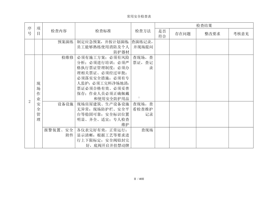 常用安全检查表参考模板范本.doc_第2页