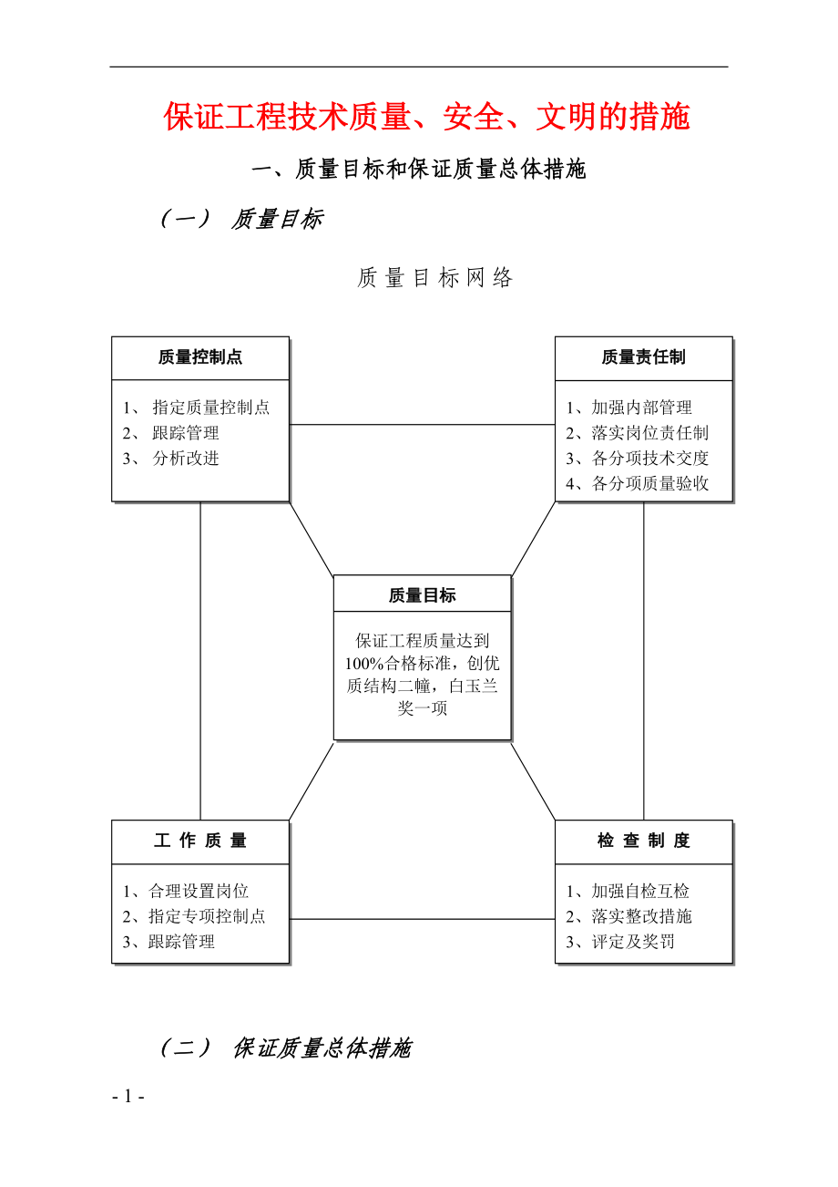 保证工程技术质量、安全、文明的措施方案参考模板范本.doc_第1页