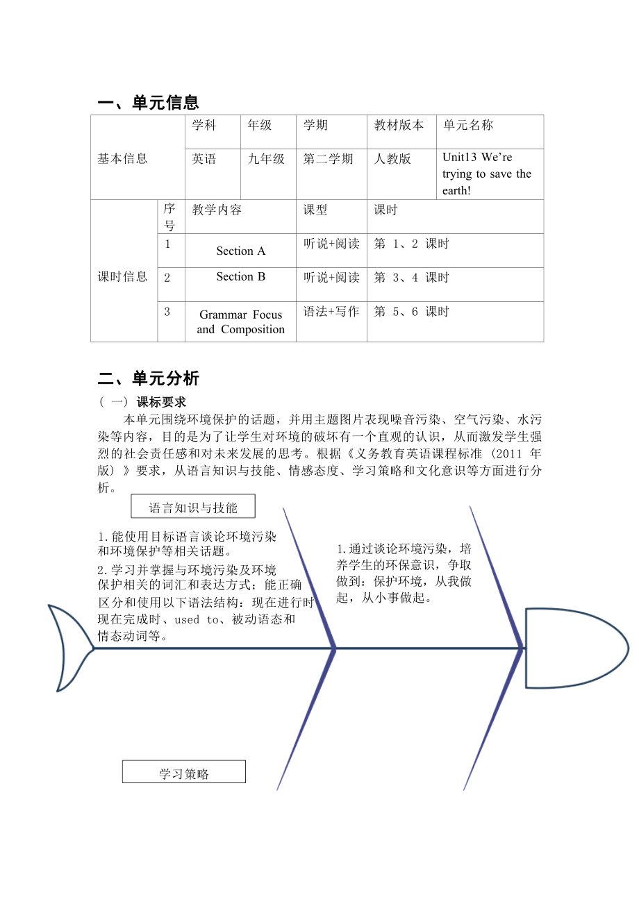 [信息技术2.0微能力]：中学九年级英语下（第十三单元）Grammar Focus-中小学作业设计大赛获奖优秀作品[模板]-《义务教育英语课程标准（2022年版）》.docx_第2页