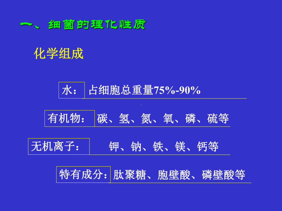 经典课件-细菌生理课件.pptx_第2页