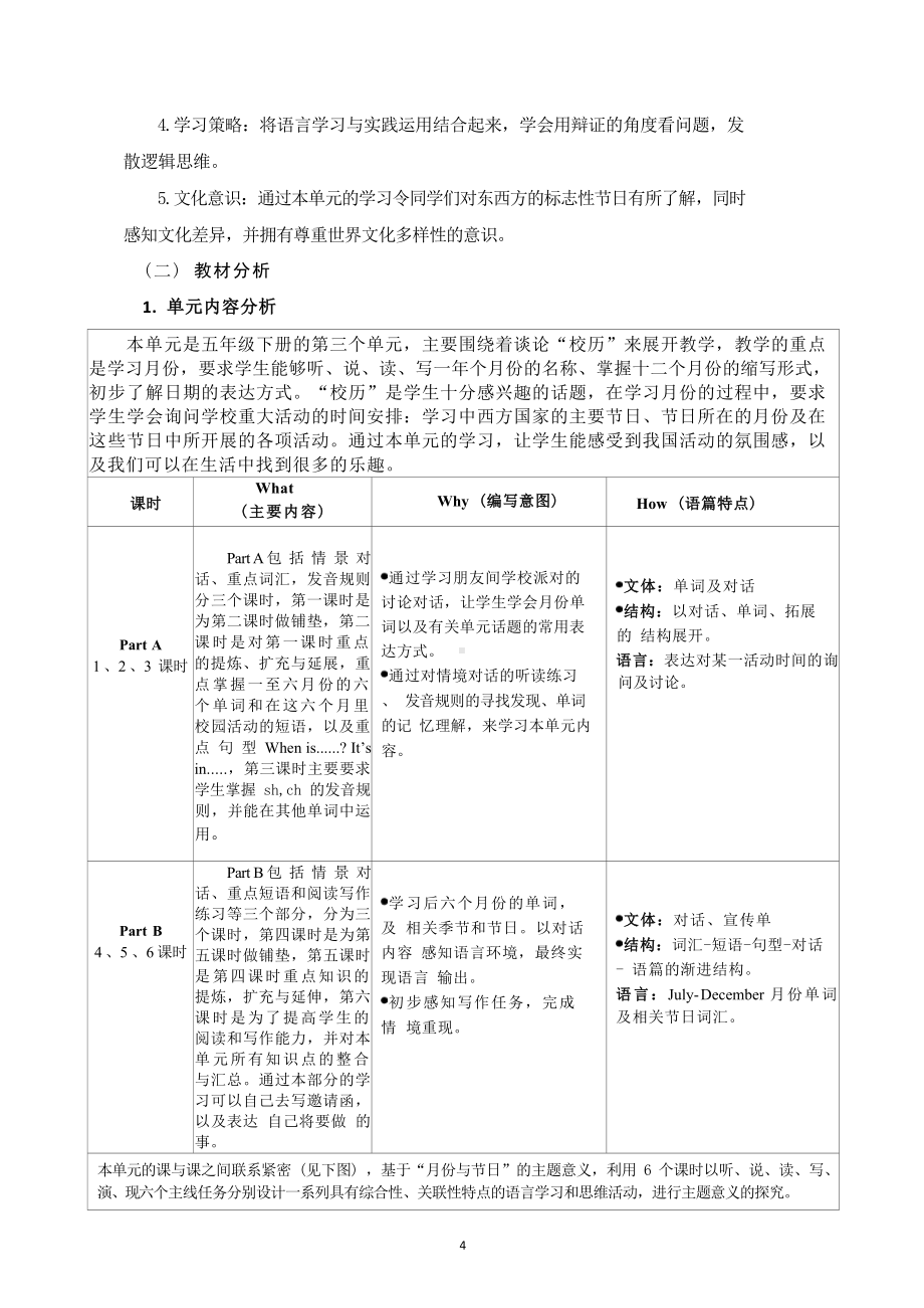 [信息技术2.0微能力]：小学五年级英语下（第三单元）Ask and write-中小学作业设计大赛获奖优秀作品[模板]-《义务教育英语课程标准（2022年版）》.docx_第3页