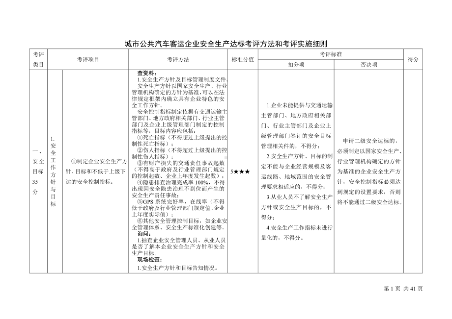 城市公共汽车客运企业安全生产达标考评方法和考评实施细则参考模板范本.doc_第1页