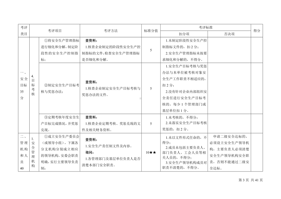 城市公共汽车客运企业安全生产达标考评方法和考评实施细则参考模板范本.doc_第3页