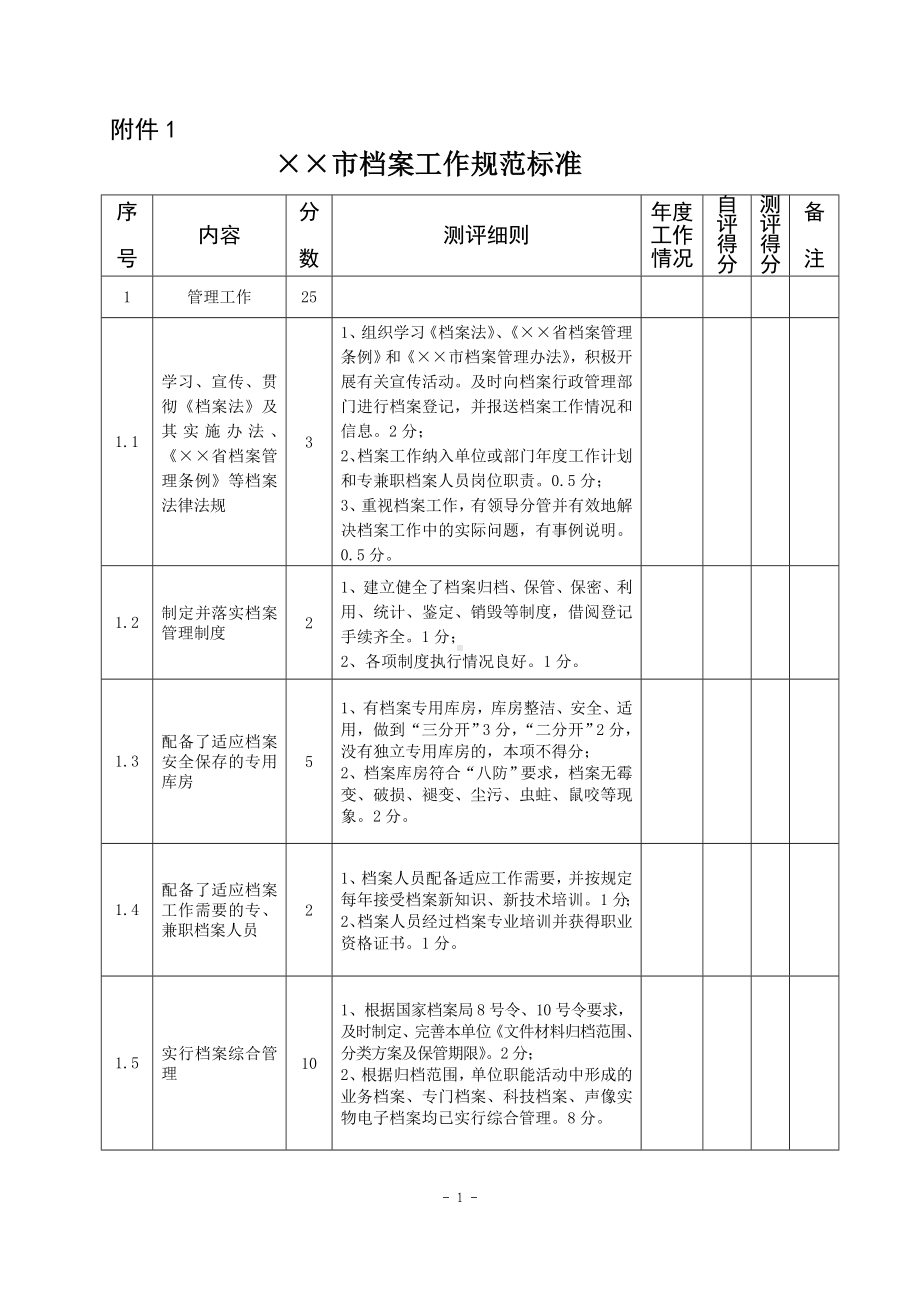 档案工作规范标准参考模板范本.doc_第1页