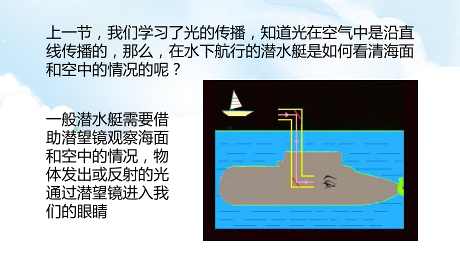 4.16《光的反射》ppt课件（15张PPT）-2022新冀人版五年级上册《科学》.pptx_第2页