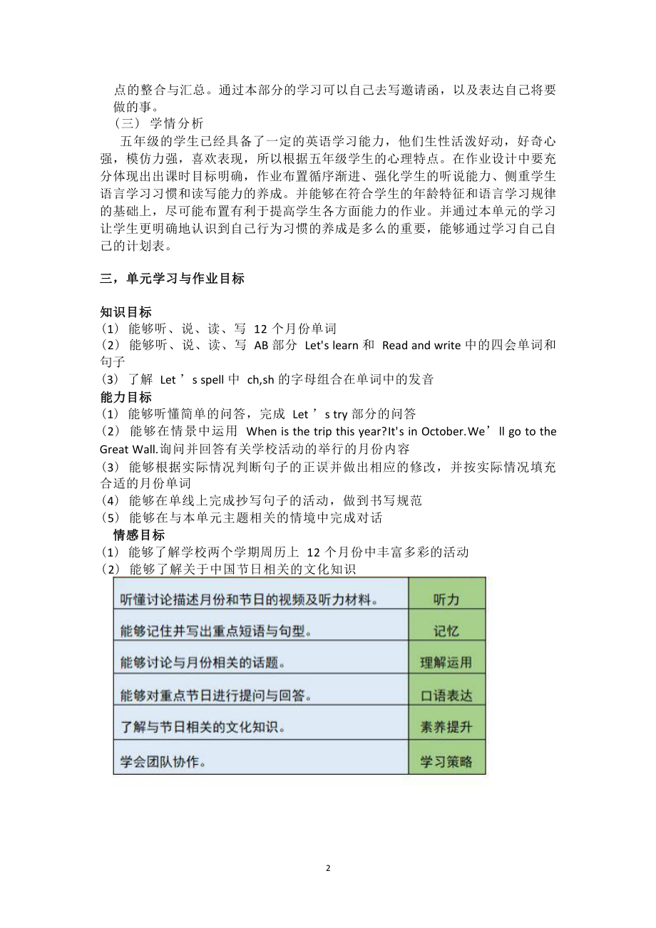 [信息技术2.0微能力]：小学五年级英语下（第三单元）-中小学作业设计大赛获奖优秀作品[模板]-《义务教育英语课程标准（2022年版）》.docx_第3页