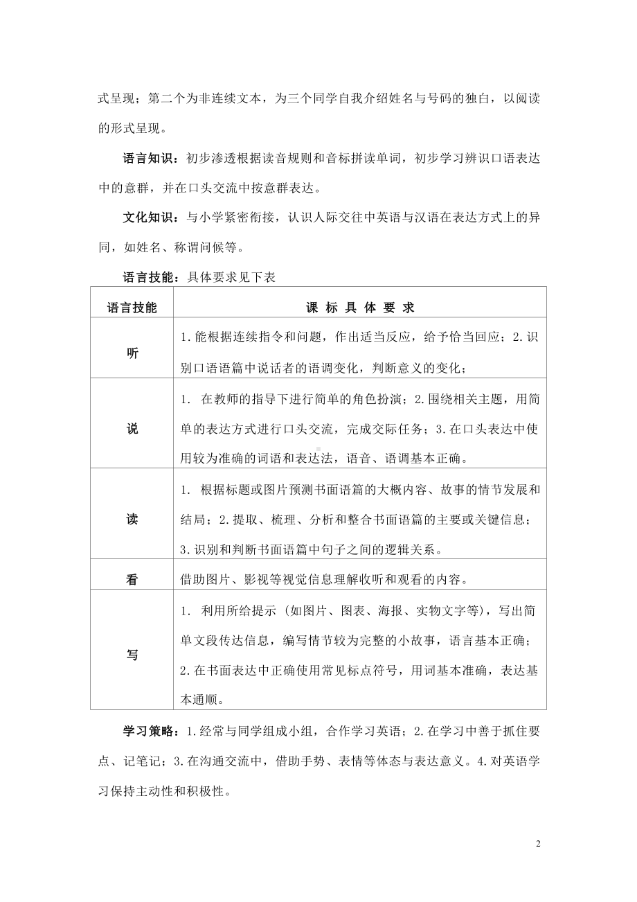 [信息技术2.0微能力]：中学七年级英语上（第一单元）-中小学作业设计大赛获奖优秀作品[模板]-《义务教育英语课程标准（2022年版）》.docx_第3页