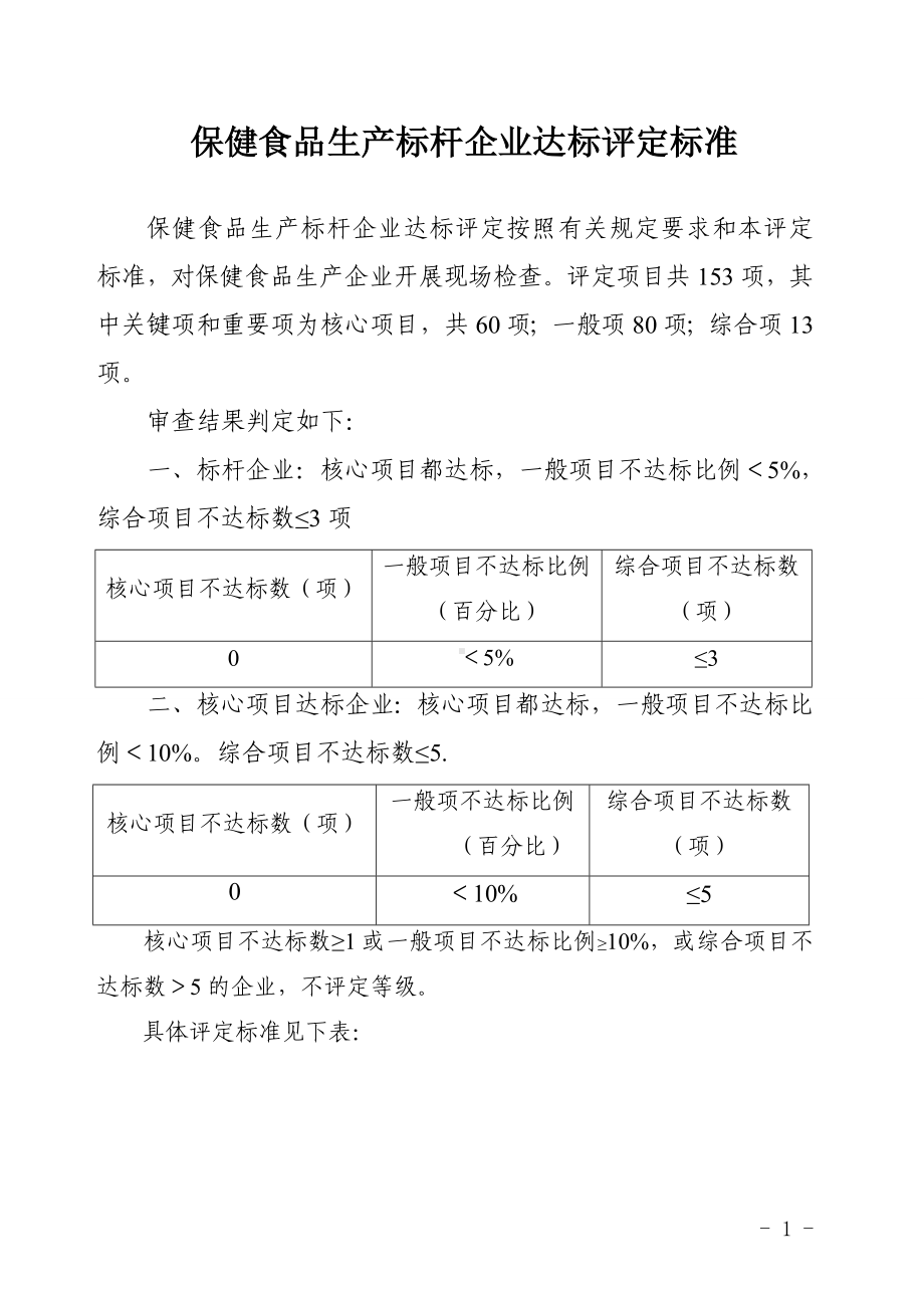 保健食品生产标杆企业达标评定标准(参考)参考模板范本.doc_第1页