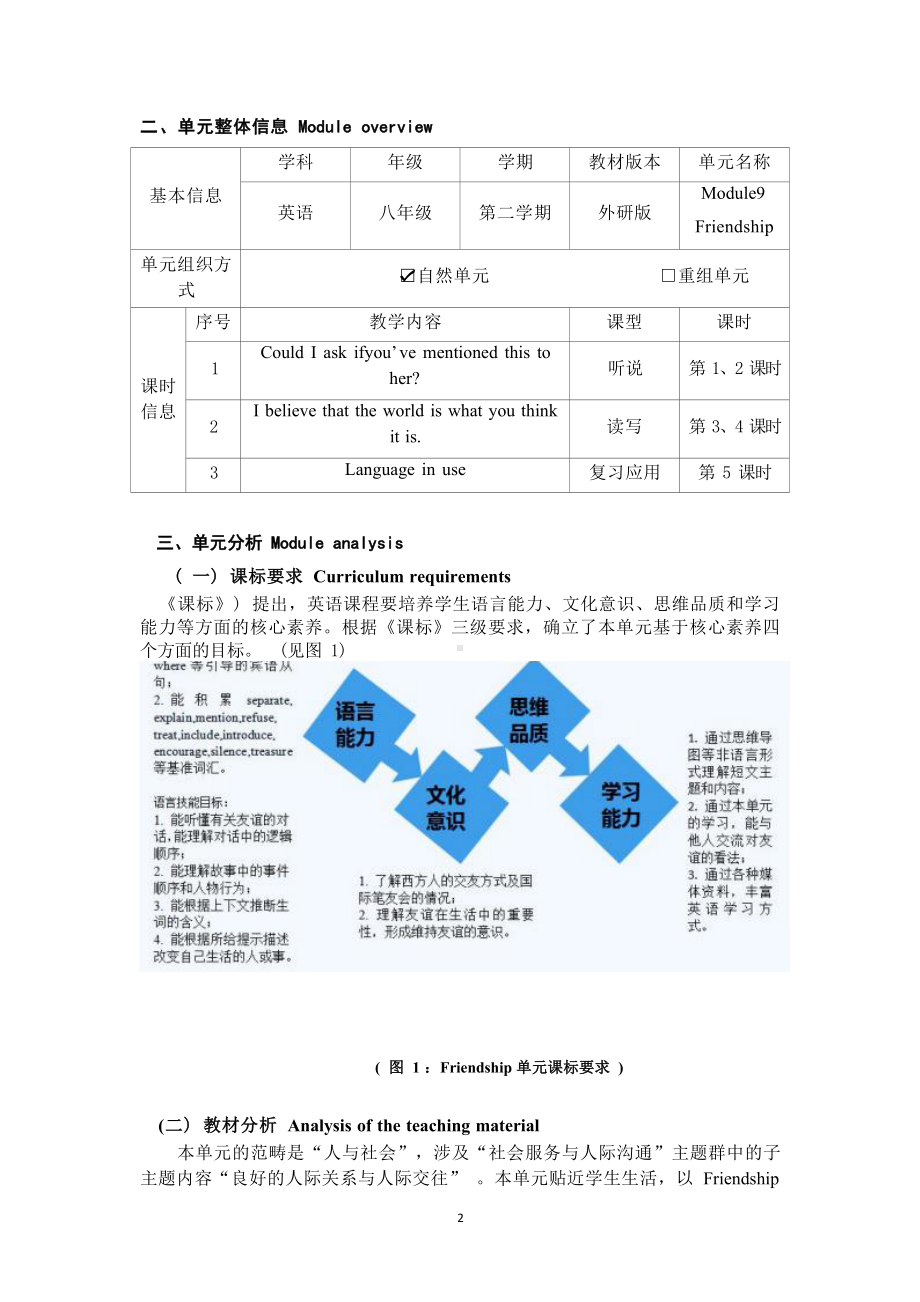 [信息技术2.0微能力]：中学八年级英语下（Module9 Friendship）-中小学作业设计大赛获奖优秀作品[模板]-《义务教育英语课程标准（2022年版）》.docx_第2页