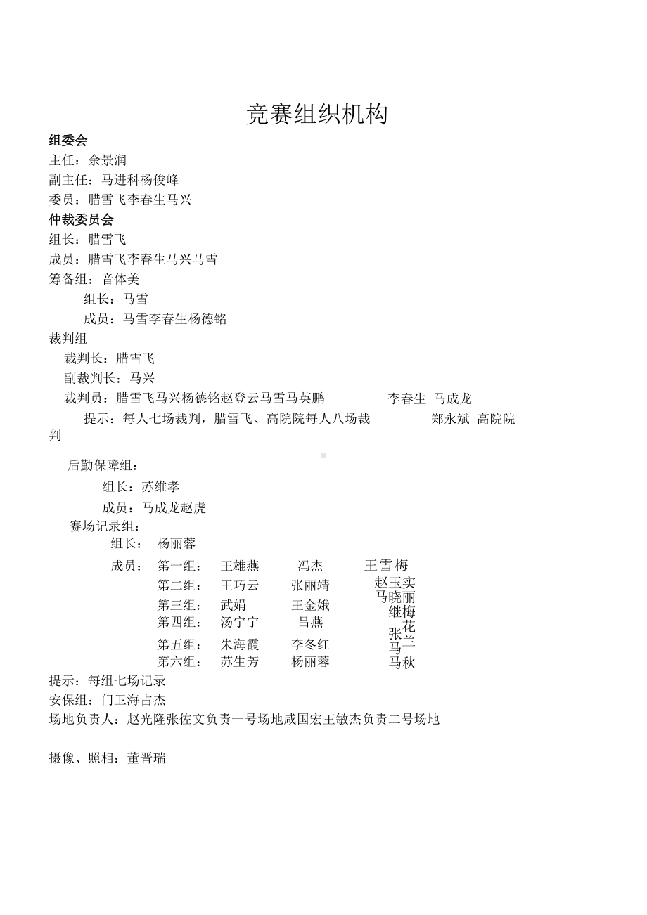 偏城中学篮球赛秩序册.docx_第3页