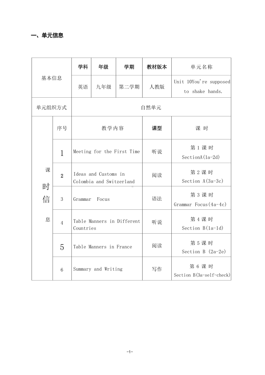 [信息技术2.0微能力]：中学九年级英语下（第十单元）-中小学作业设计大赛获奖优秀作品[模板]-《义务教育英语课程标准（2022年版）》.docx_第2页