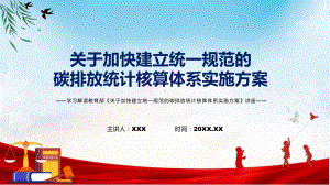 2022年《关于加快建立统一规范的碳排放统计核算体系实施方案》新制订《关于加快建立统一规范的碳排放统计核算体系实施方案》全文内容实用PPT课件.pptx