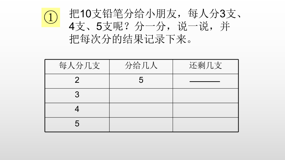 苏教版数学二年级下册《有余数的除法》课件（南京公开课）.pptx_第3页