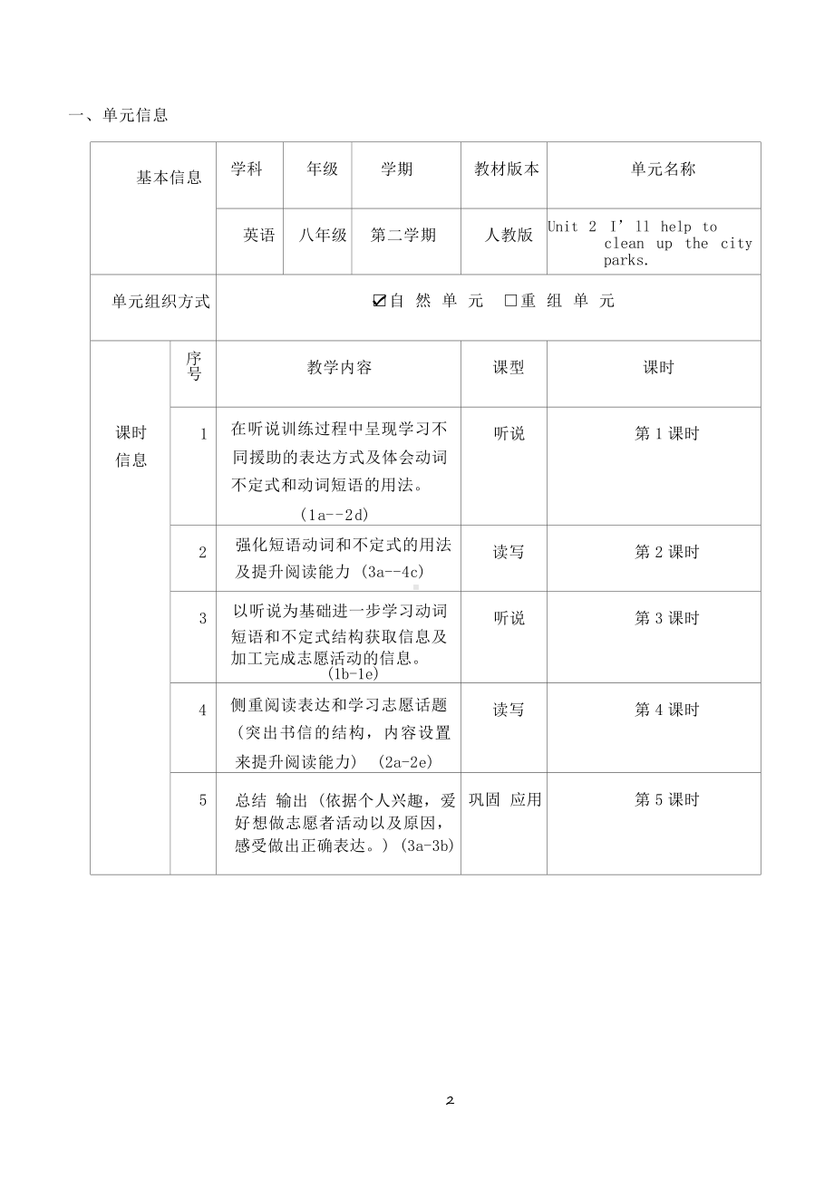 [信息技术2.0微能力]：中学八年级英语下（第二单元）(1a-2d)-中小学作业设计大赛获奖优秀作品[模板]-《义务教育英语课程标准（2022年版）》.docx_第2页