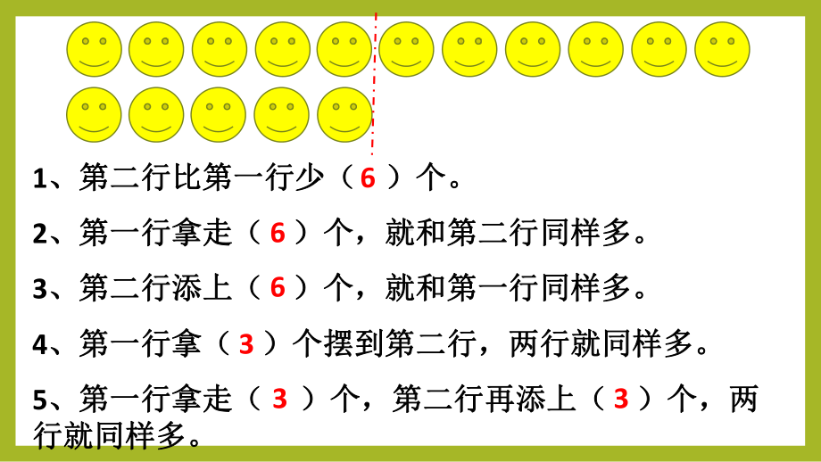 二年级苏教版数学下册《求比一个数多（少）几的数是多少的实际问题》组内教研课件.pptx_第2页