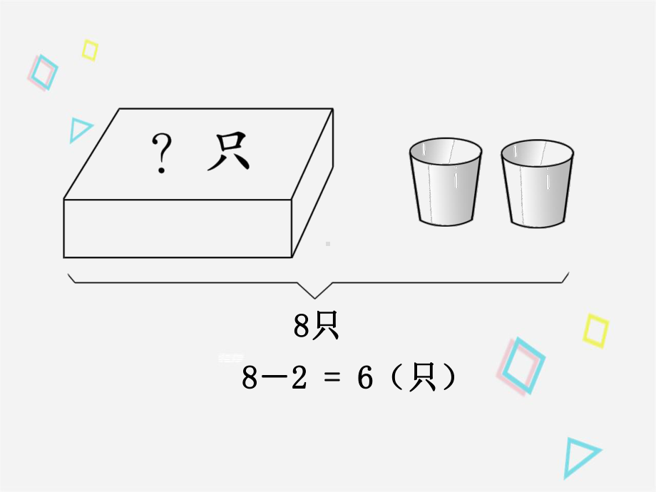 苏教版一年级数学下册《求减数的实际问题》课件（大组教研）.pptx_第3页