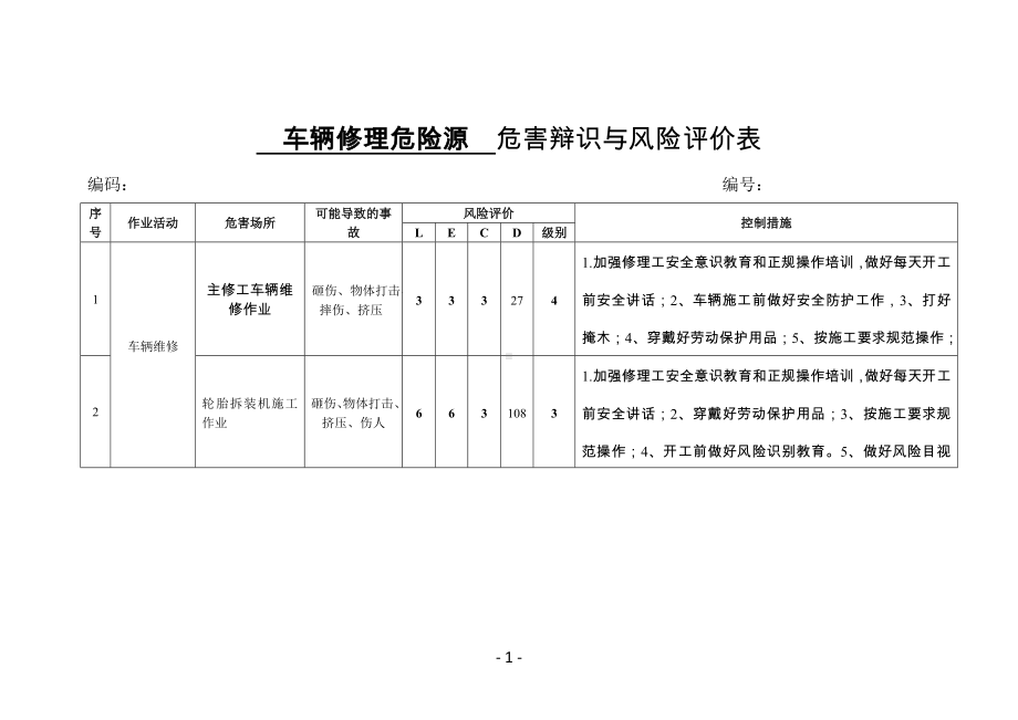 车辆修理危险源危害辩识与风险评价表参考模板范本.doc_第1页