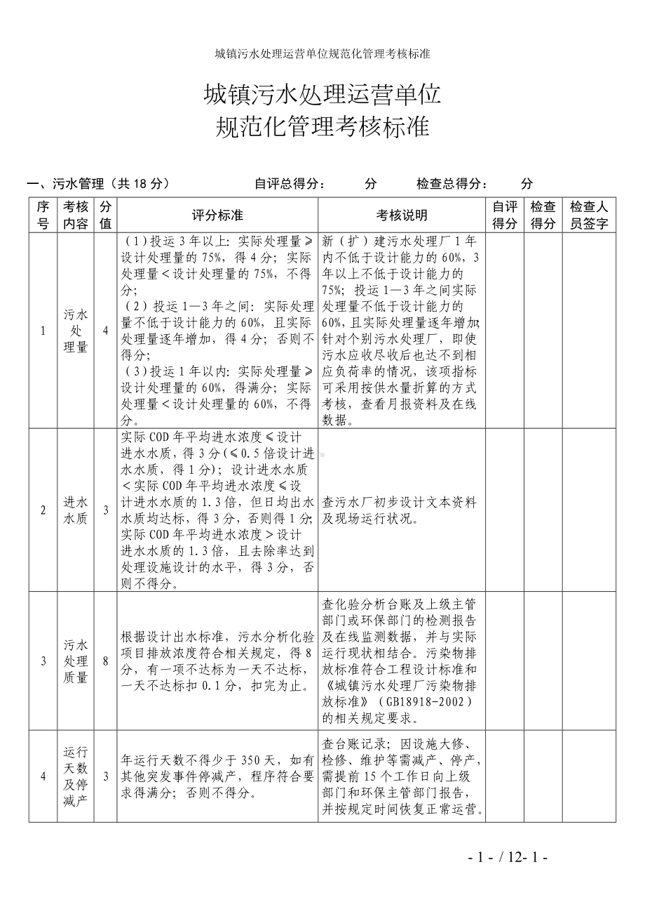 城镇污水处理运营单位规范化管理考核标准参考模板范本.doc_第1页