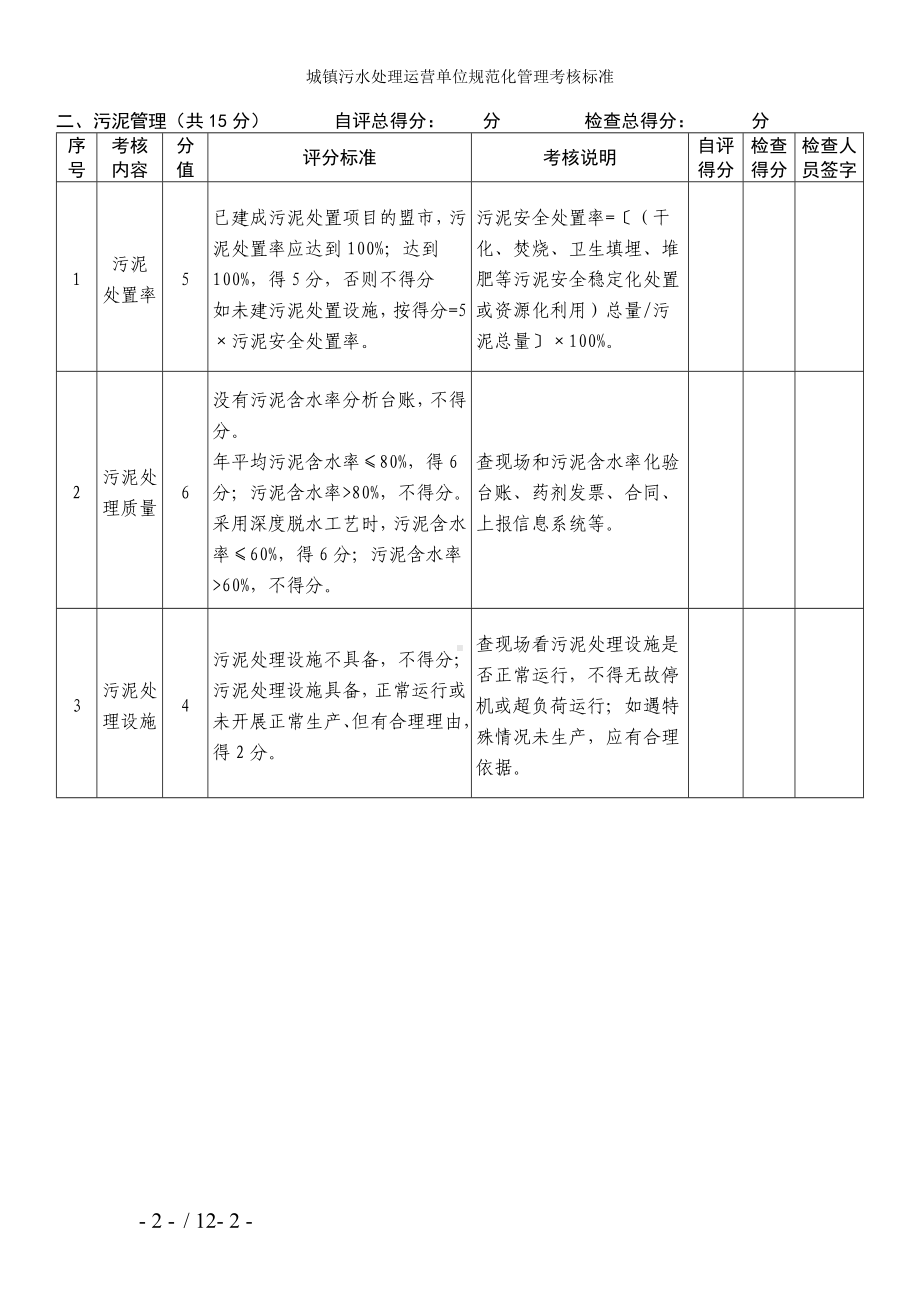 城镇污水处理运营单位规范化管理考核标准参考模板范本.doc_第2页