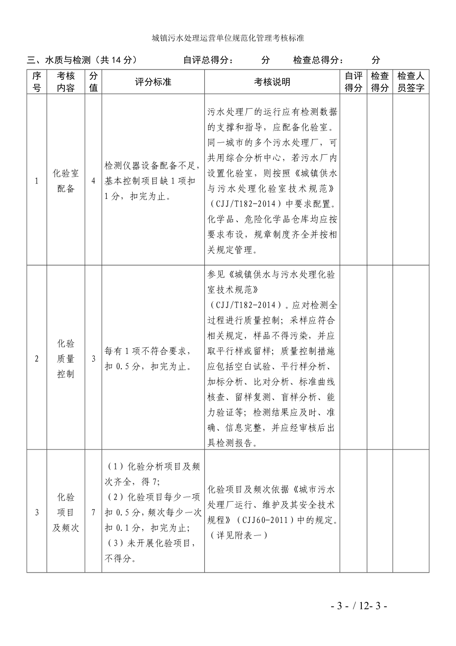 城镇污水处理运营单位规范化管理考核标准参考模板范本.doc_第3页