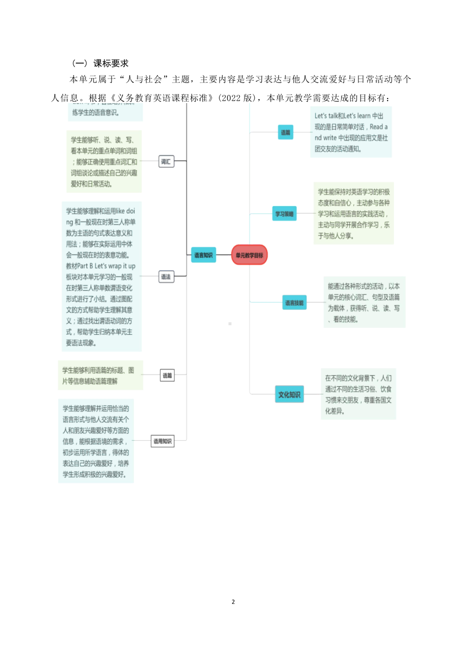 [信息技术2.0微能力]：小学六年级英语上（第四单元）Hobbies bring us together-中小学作业设计大赛获奖优秀作品[模板]-《义务教育英语课程标准（2022年版）》.docx_第3页