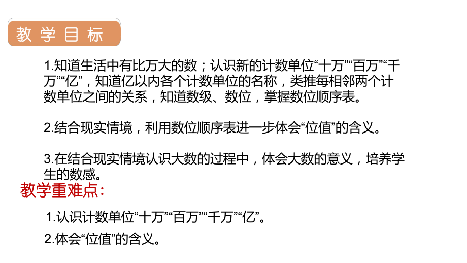 人教版 四年级数学上册1.1亿以内数的认识课件（26张PPT).pptx_第2页