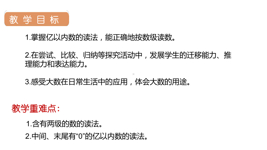 人教版 四年级数学上册1.2亿以内数的读法课件（14张PPT).pptx_第2页