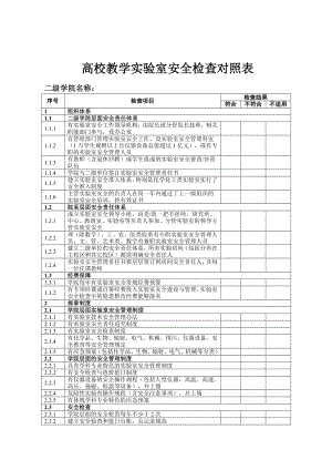 高校教学实验室安全检查对照表参考模板范本.doc