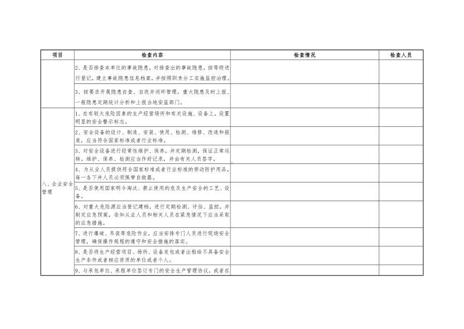 地下矿山安全生产条件回头看检查表参考模板范本.doc_第3页