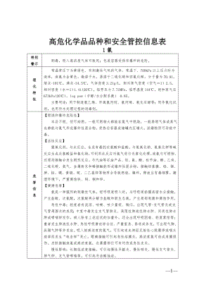 高危化学品品种和安全管控信息表参考模板范本.doc