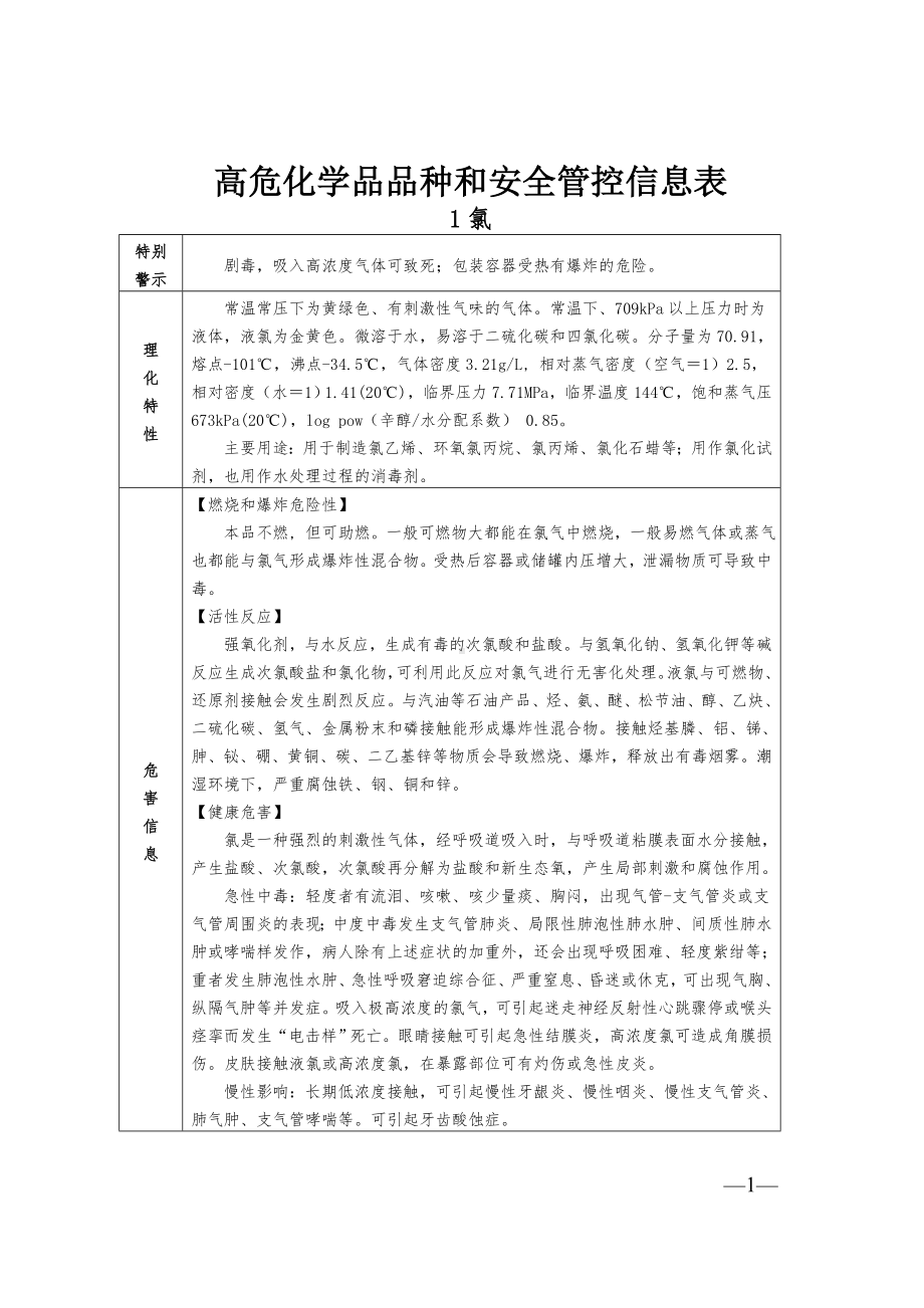 高危化学品品种和安全管控信息表参考模板范本.doc_第1页