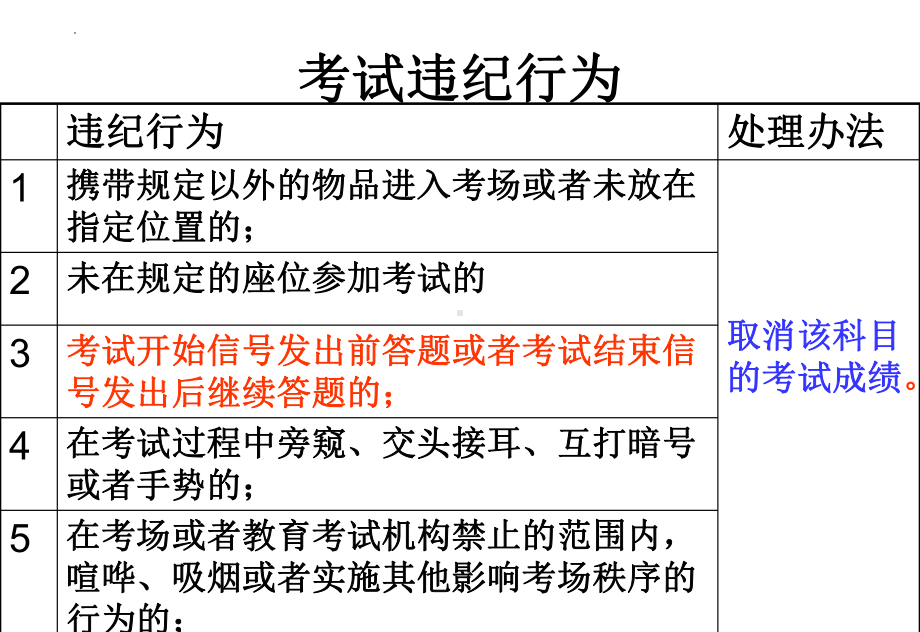 给力中考收获成功生物、地理中考动员主题班会ppt课件2022学年下学期.pptx_第3页