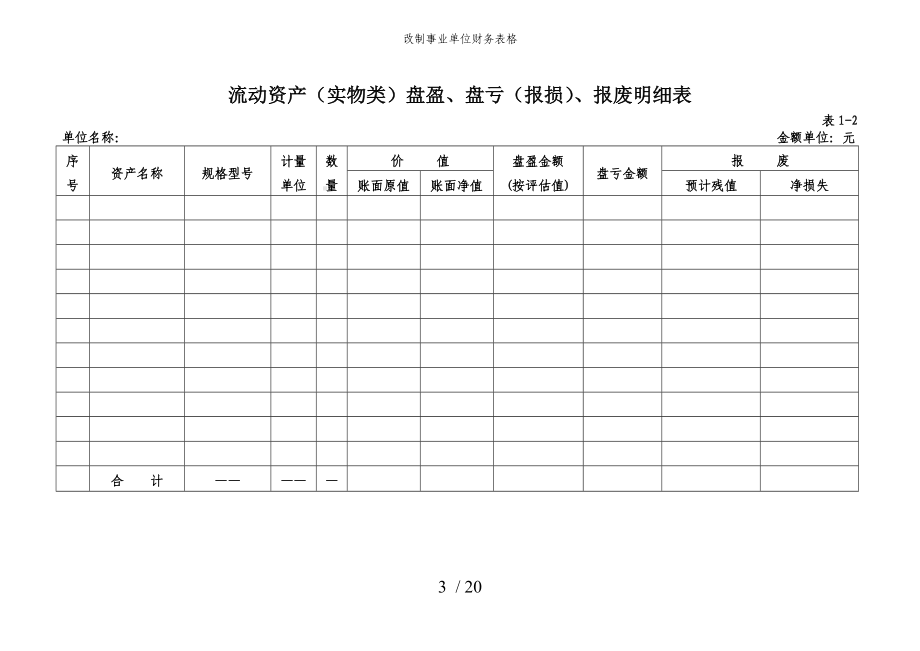 改制事业单位财务表格参考模板范本.doc_第3页