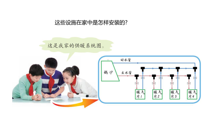 五四制青岛版2022-2023五年级科学上册第八单元第26课《我们的住宅》课件（定稿）.pptx_第3页