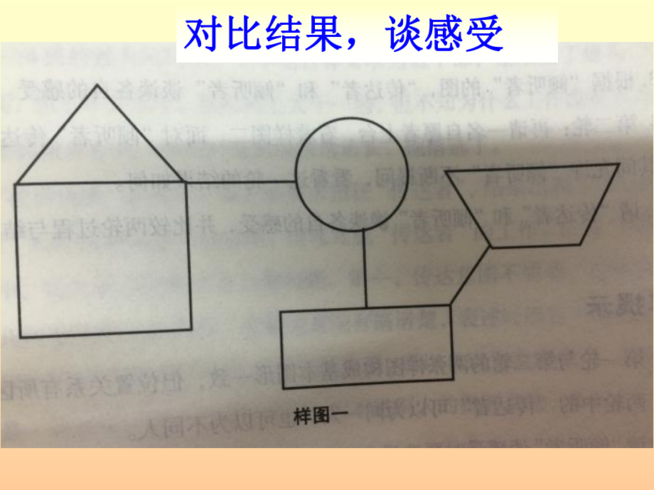 做个阳光少年—xx中学主题班会活动ppt课件（共23张ppt）.ppt_第3页