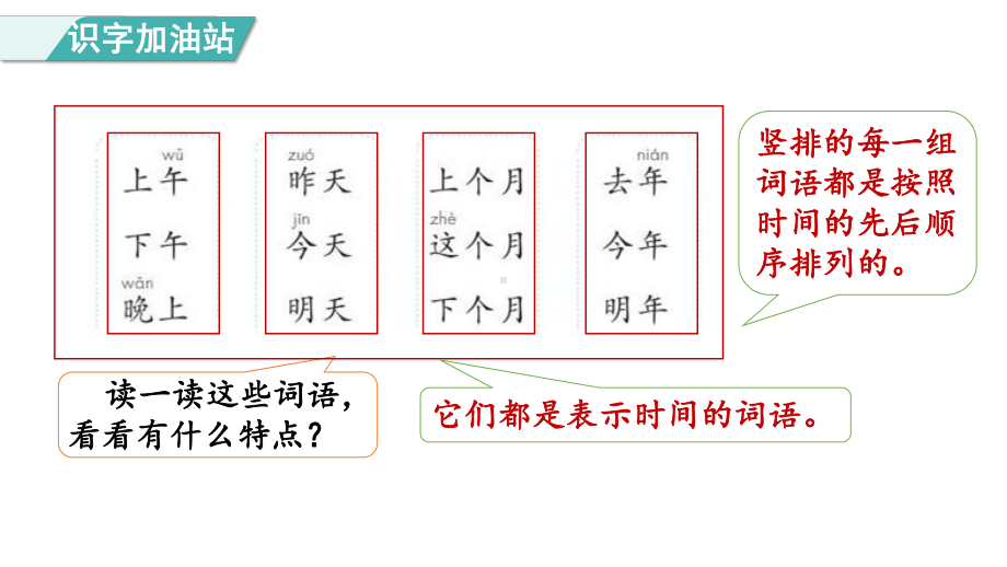 部编版语文一年级上册 语文园地五 第一课时.pptx_第2页