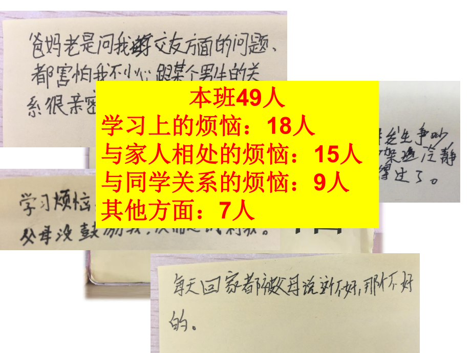 无烦恼不青春—xx中学主题班会活动ppt课件（共26张ppt）.ppt_第3页