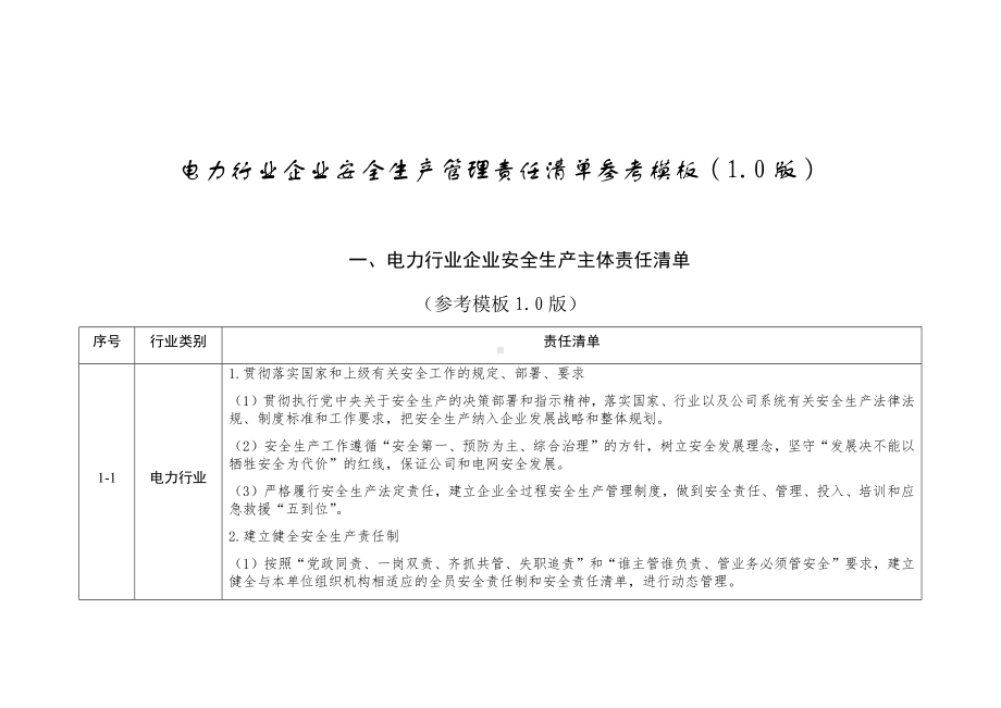 电力行业企业安全生产管理责任清单参考模板参考模板范本.docx_第1页