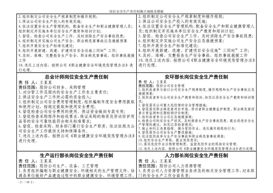 岗位安全生产责任制胸卡规格及模板参考模板范本.doc_第2页