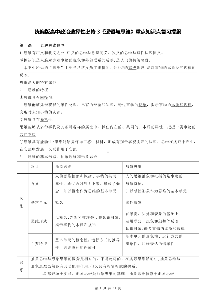 统编版高中政治选择性必修3《逻辑与思维》重点知识点复习提纲.docx_第1页