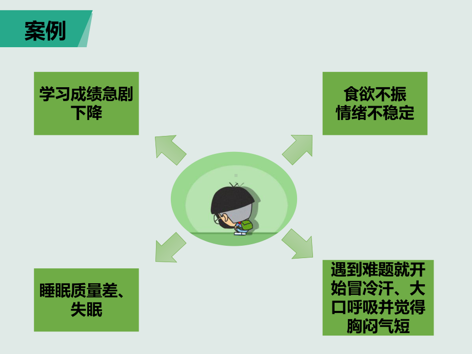 与压力做朋友—初相识 ppt课件 学年七年级心理健康.pptx_第3页