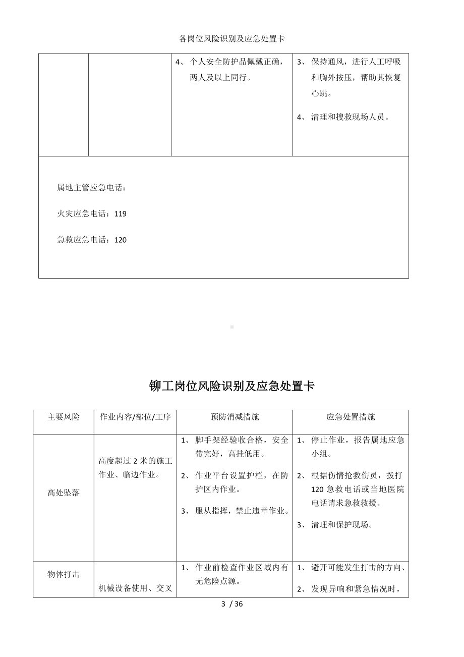 各岗位风险识别及应急处置卡参考模板范本.docx_第3页