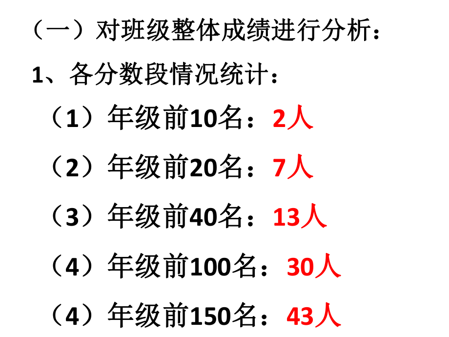 总结过去展望未来—xx中学主题班会活动ppt课件（共10张ppt）.pptx_第2页