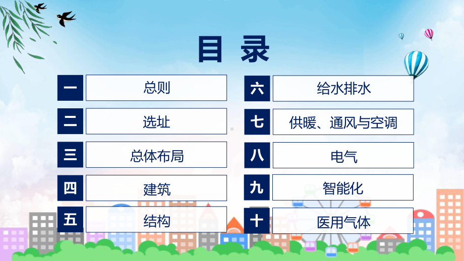 学习2022年新制订的《方舱医院设计导则（试行）》课件.pptx_第3页