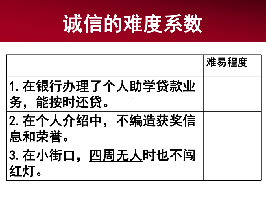 初中主题班会：诚信教育-ppt课件.pptx_第3页