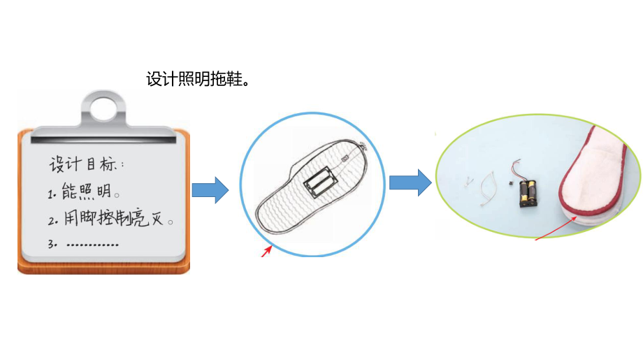 五四制青岛版2022-2023五年级科学上册第八单元第28课《照明拖鞋》课件（定稿）.pptx_第3页