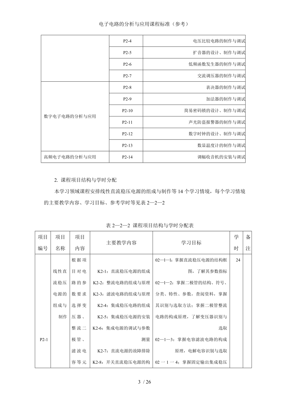 电子电路的分析与应用课程标准参考模板范本.doc_第3页