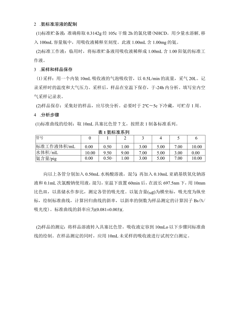 靛酚蓝分光光度法测定室内空气中氨：氨的测定实训方案.docx_第2页