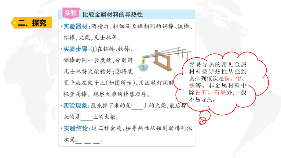 六三制新青岛版五年级科学上册第五单元第18课《材料的导热性》课件.pptx_第3页