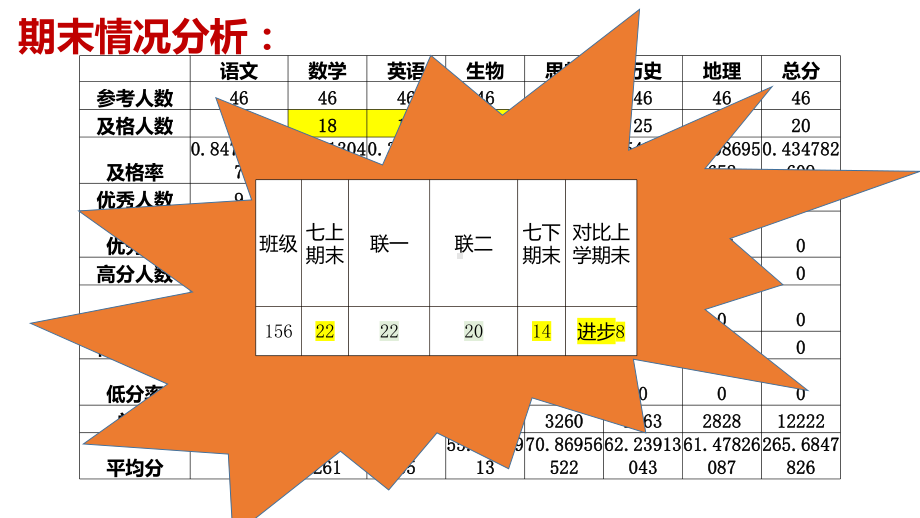 156班第1周班会课 ppt课件-2022年八年级上学期班会主题.pptx_第1页